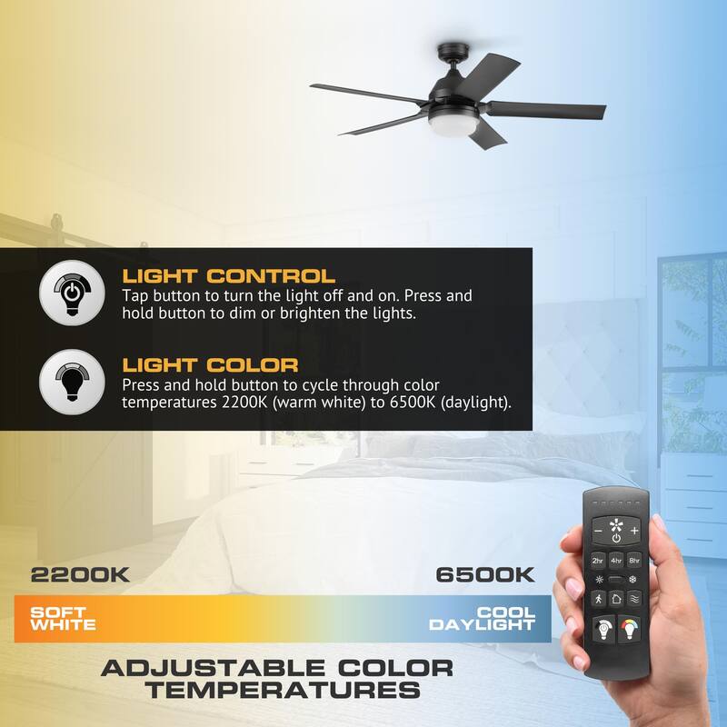 54" Mule F5 Matte Black Outdoor Wet-Rated Ceiling Fan with LED Light and Remote Control - 54 Inches