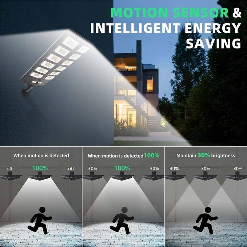 2-Pack of 800W Ultra Bright Solar Street Lights