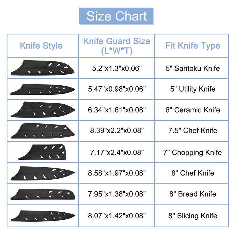 2Pcs Knife Cover Sleeves Knife Edge Guards Blade Protector for 7.5" Chef Knife - Black