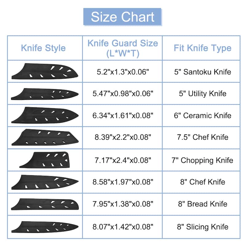 3Pcs Knife Cover Sleeves Knife Edge Guards Blade Protector for 8" Chef Knife - Black