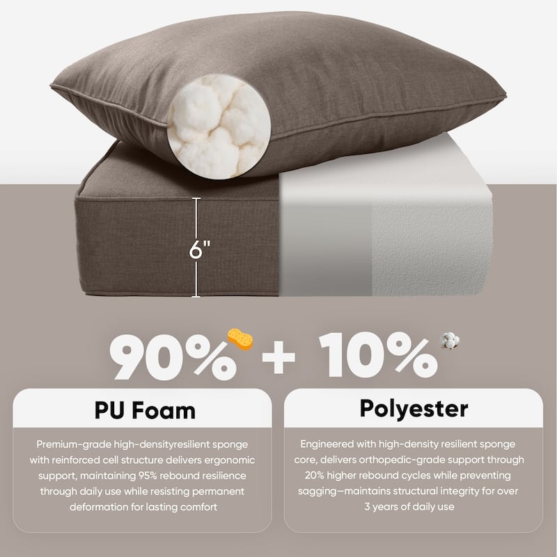 Pocassy 22"x24"x6" Inch Thick Cushions Indoor Outdoor Pillows Cushion