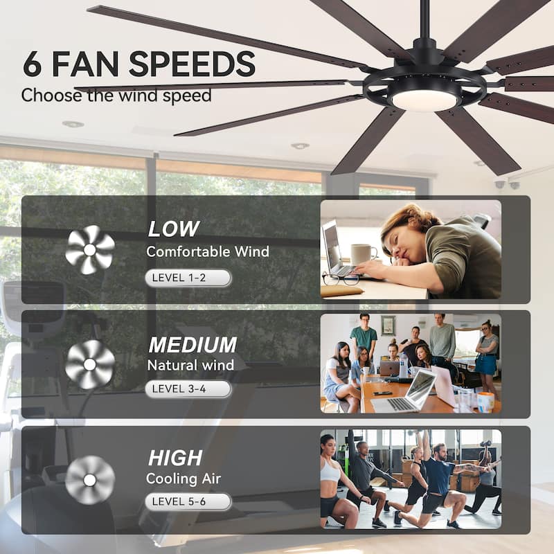 80/72/52/42-IN LED Ceiling Fan with Light Kit and Remote(5/10/12-Blade)
