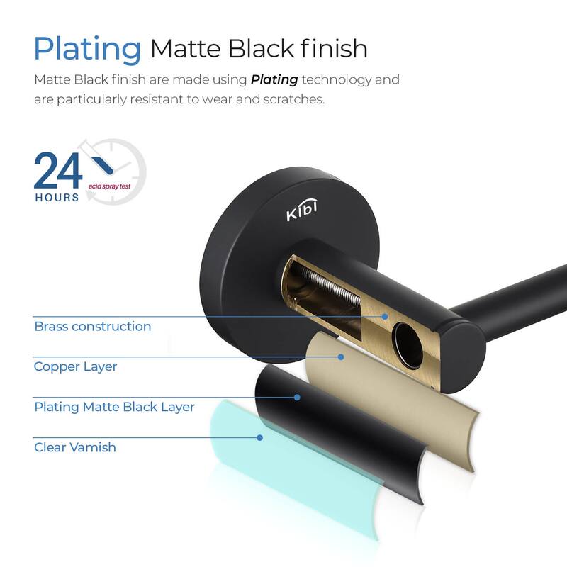 Circular 4-Piece Bathroom Hardware Set