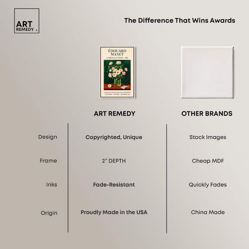 Manet's Floral Canvas by Art Remedy