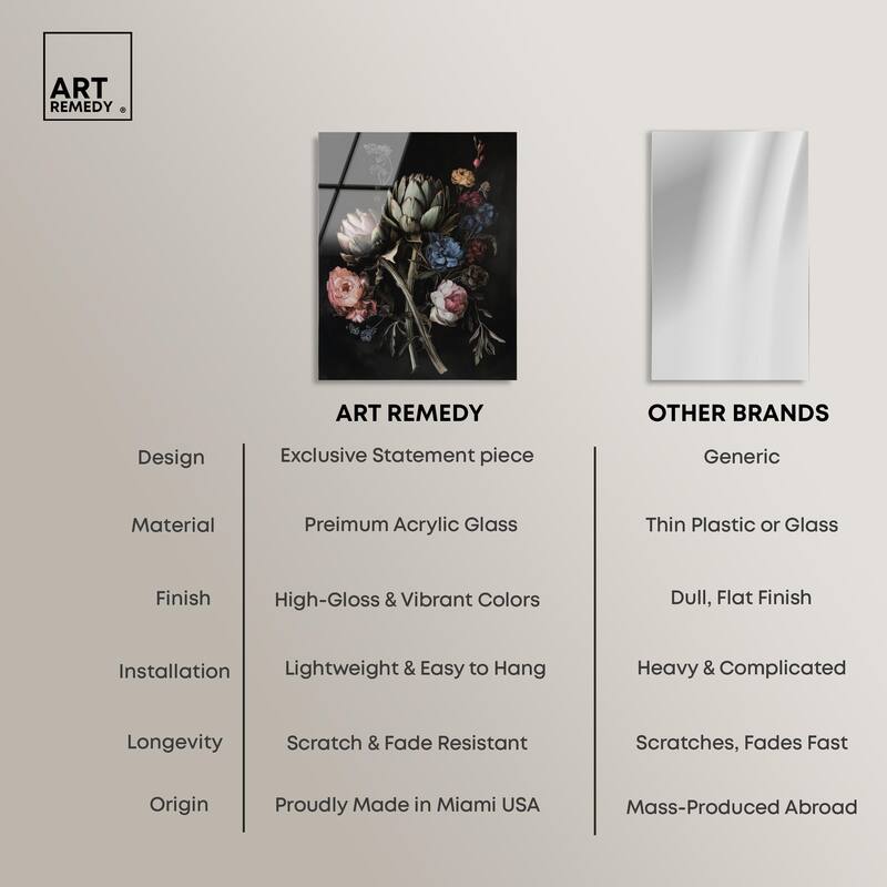 Moody Artichoke III Acrylic by Art Remedy, Ready to Hang