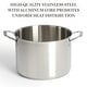 preview thumbnail 22 of 23, Martha Stewart Castelle 10 Piece Stainless Steel Cookware Set