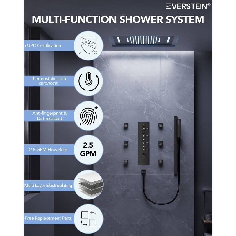 Multi-Function Thermostatic Shower System – Rainfall, Waterfall, Body Jets & LED Smart Control - 15*23