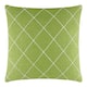Option Lime