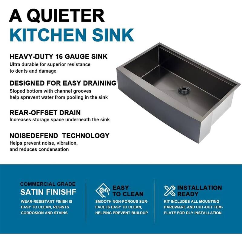 36 in. Matte Black Stainless Steel Kitchen Sink Single Bowl，5-piece