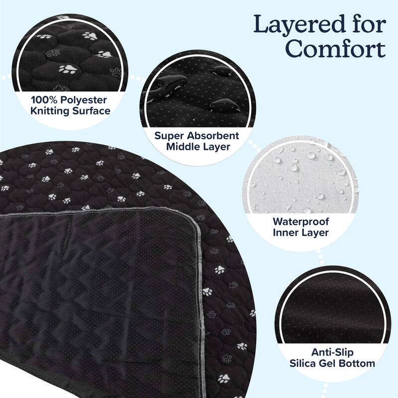 PETMAKER Washable Pee Pads for Dogs with Grooming Glove