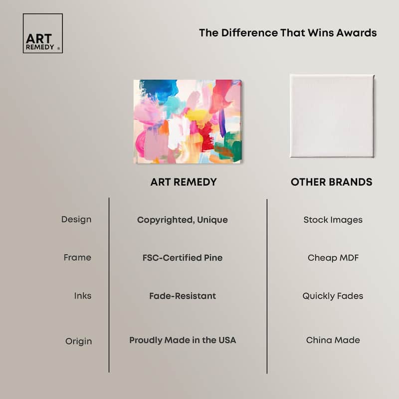 Pastel Riot II Colorful Canvas by Art Remedy, Gallery Wrapped