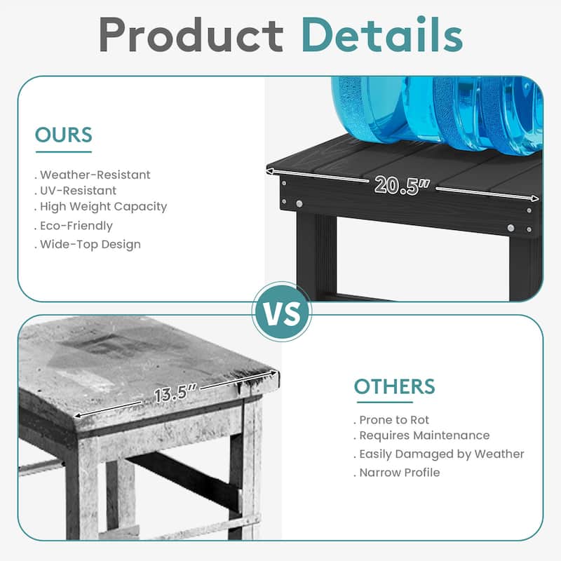 40-inch Outdoor Patio HDPE Pub Bar Table, Balcony Table