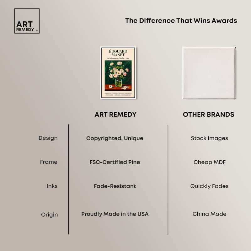 Manet's Floral Canvas by Art Remedy