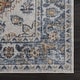 preview thumbnail 13 of 118, Hauteloom Manhattan Machine Washable Oriental Persian Medallion Vintage Distressed Area Rug