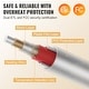 preview thumbnail 15 of 26, Heated Blanket Electric Throw Machine Washable, ETL & FCC Certification