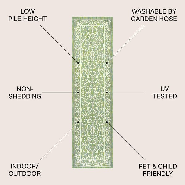 dimension image slide 27 of 28, JONATHAN Y Filigree Textured Weave Indoor/Outdoor Area Rug