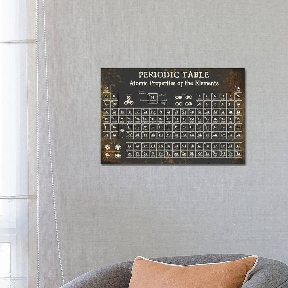 iCanvas "Periodic Table of Elements, Dark" by Piddix Canvas Print