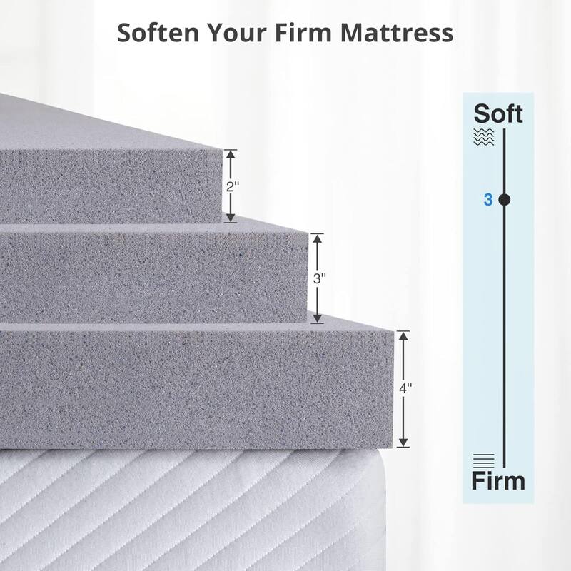 Roomfitters 3 Inch Full/King Mattress Topper, Cooling Gel Memory Foam Bed Pad for Deep Pressure Relief, Medium Soft, Grey