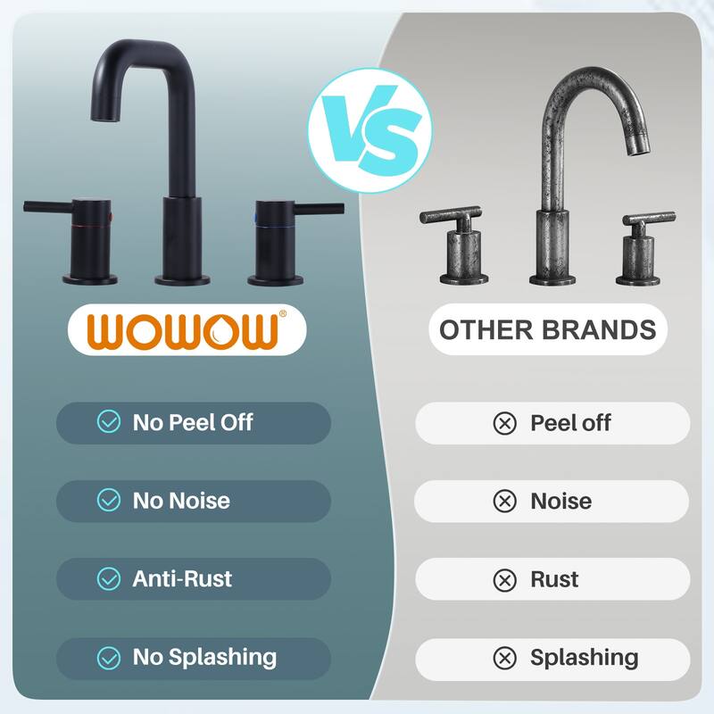 WOWOW 8 in. Widespread Double Handle Bathroom Faucet with Pop-Up Drain