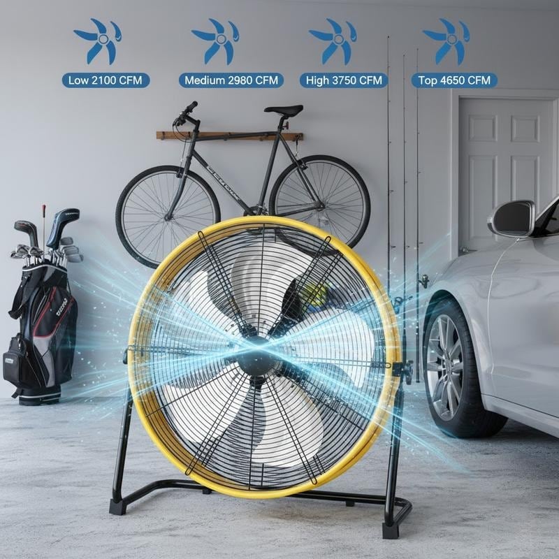 Industrial Drum Fan, 4650 CFM High Velocity with 4 Speeds, 360° Tilt, Heavy-Duty Steel Frame
