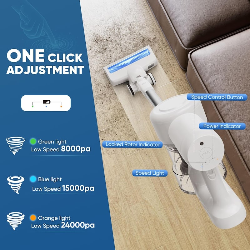 Cordless 3-in-1 Stick Vacuum Cleaner, Lightweight for Carpet, Hard Floors, Pet Hair, and Home Cleaning