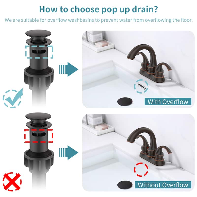 Modern 2 Handle Bathroom Sink Faucet with Pop Up Drain and Supply Hose, Aerator, Anti Fingerprint, Splash Proof, Water Saving