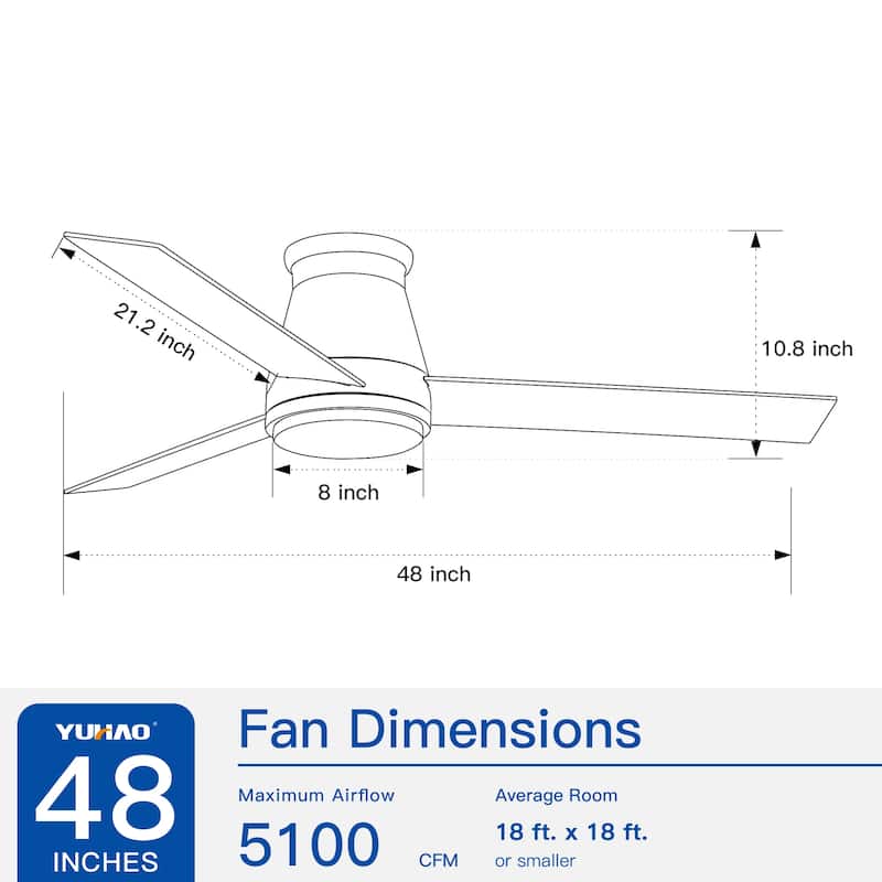 48" White Blades Lowe Profile Ceiling Fans with Light