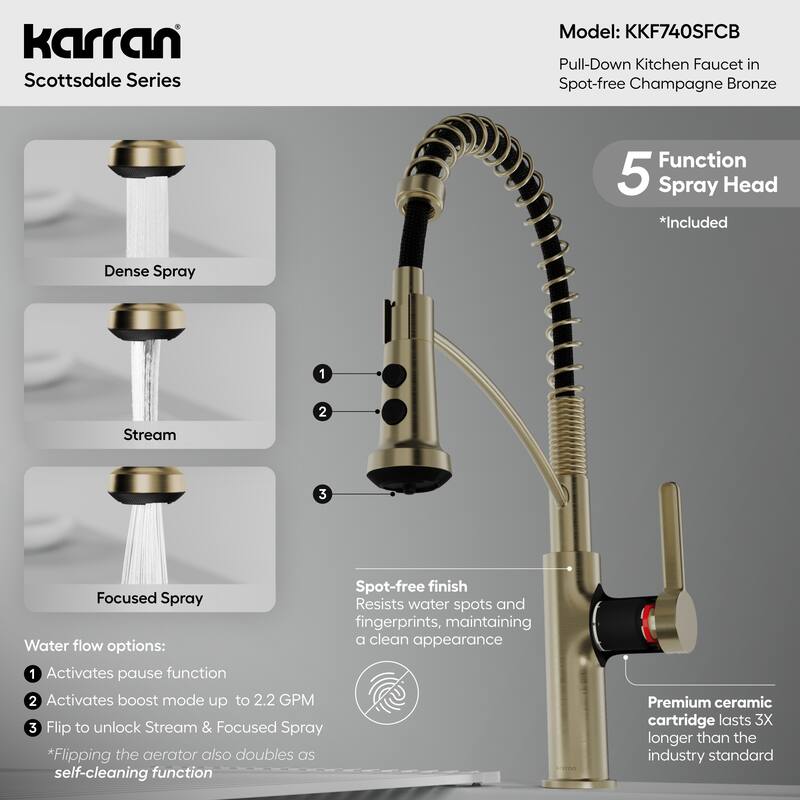 Karran Scottsdale Single Handle Commerical Pull-Down Sprayer Kitchen Faucet