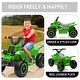 preview thumbnail 16 of 46, 6V Kids Ride On Electric ATV, Ride Car with LED Headlights