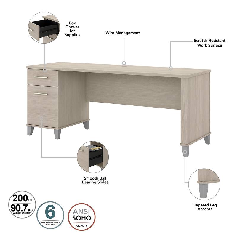 Somerset 72W Sit to Stand L Shaped Desk with Hutch and Cabinet in Gray
