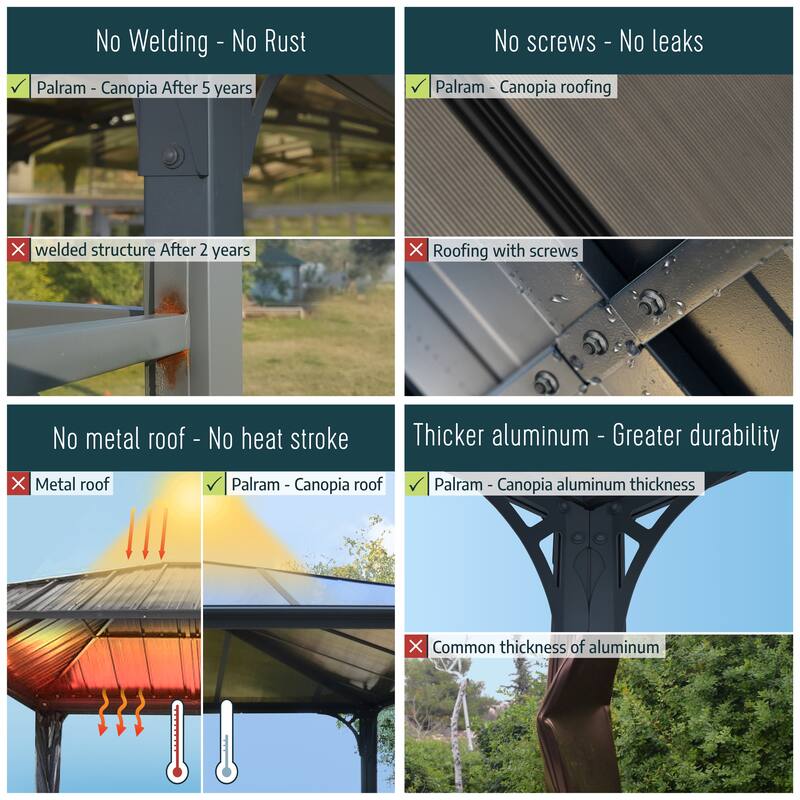 Palermo 10 ft. x 10 ft. Gray/Bronze Outdoor Gazebo