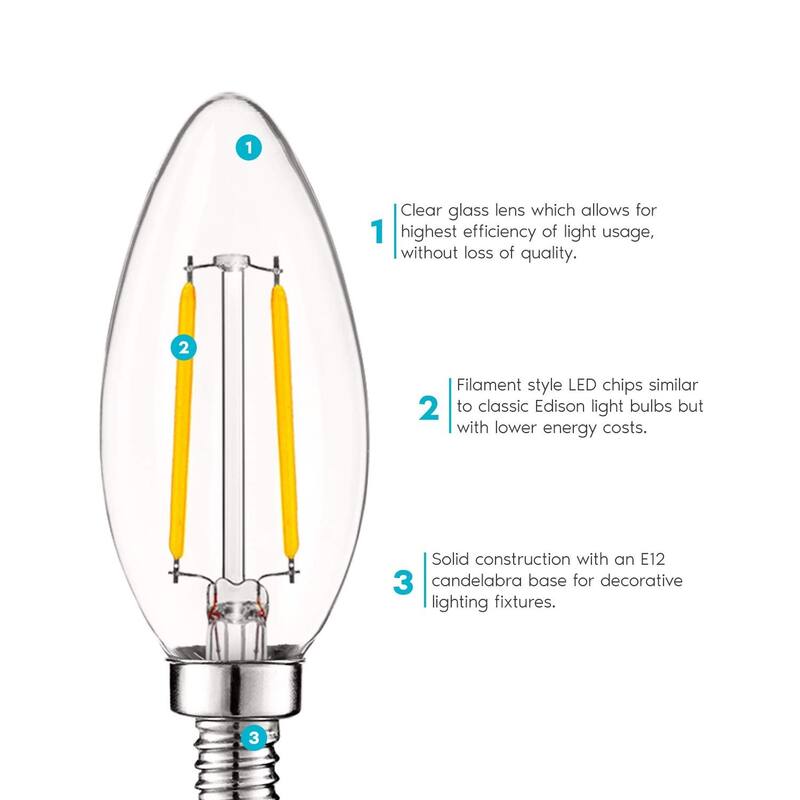 Luxrite 4W Vintage Candelabra LED Bulbs Dimmable, 400 Lumens, 40W Equivalent, Clear Glass, E12 Base (12 Pack)