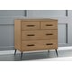 preview thumbnail 6 of 12, Sloane 4 Drawer Dresser with Changing Top and Interlocking Drawers - N/A Brown