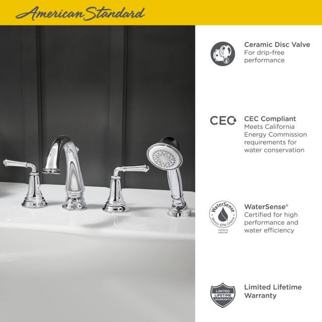 American Standard Delancey Deck Mounted Roman Tub Filler with Built-In