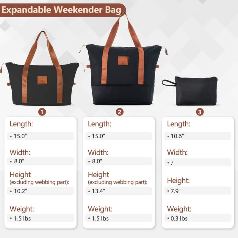 20 Inch Carry On Luggage Set 3 Piece with Spinner Wheels