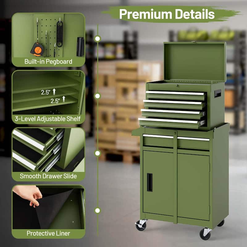 Tool Chest Heavy Duty Rolling Tool Box w/Cabinet 5-Drawer