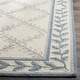 preview thumbnail 11 of 50, SAFAVIEH Handmade Easy Care Risa Oriental Trellis Rug