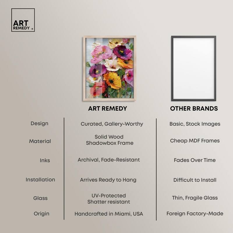 Floral Texture II Shadowbox by Art Remedy
