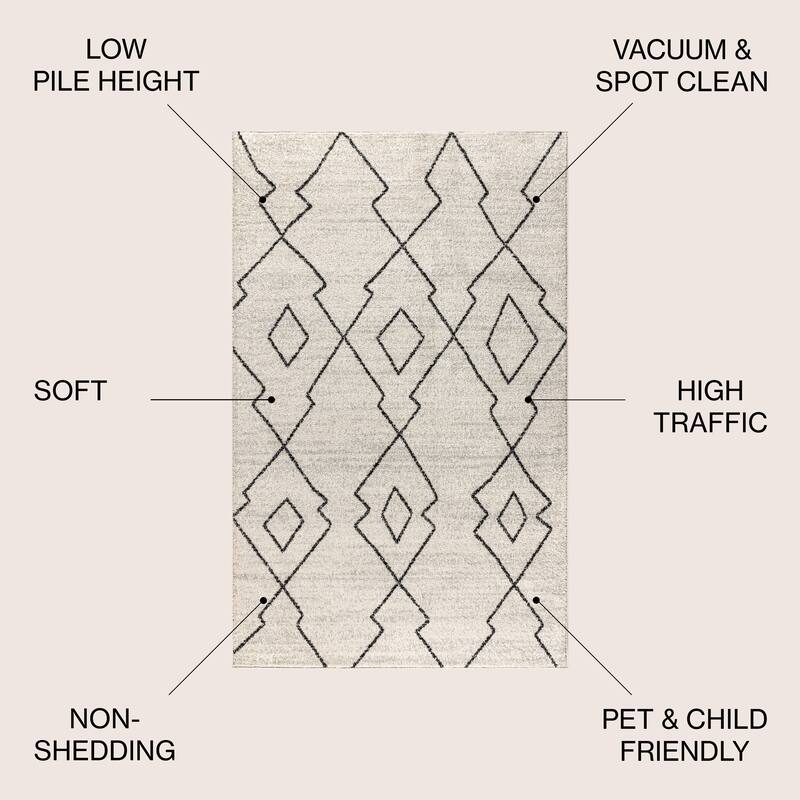 JONATHAN Y Zaina Moroccan Beni Souk Area Rug