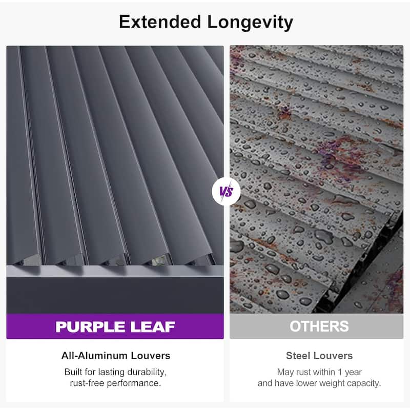 PURPLE LEAF Louvered Pergola Sun Shade Shelter with Adjustable Metal Roof for Patio Hardtop Pergola