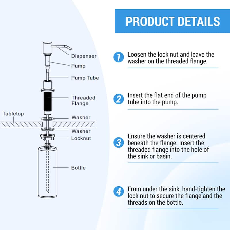 WOWOW Soap Dispenser for Kitchen Sink - N/A