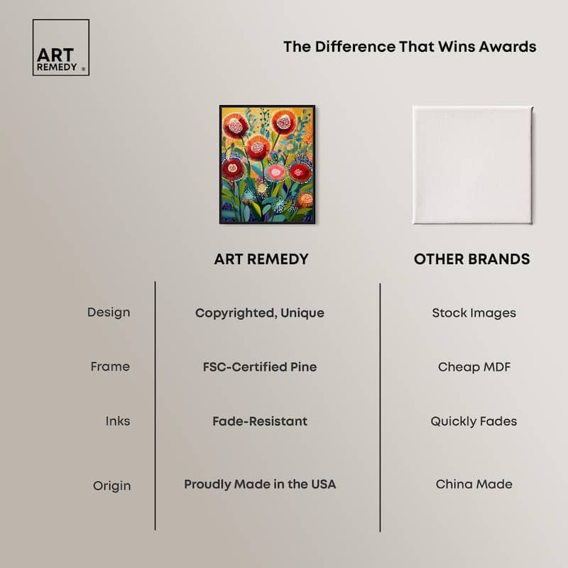 Vivid Flora I Canvas by Art Remedy