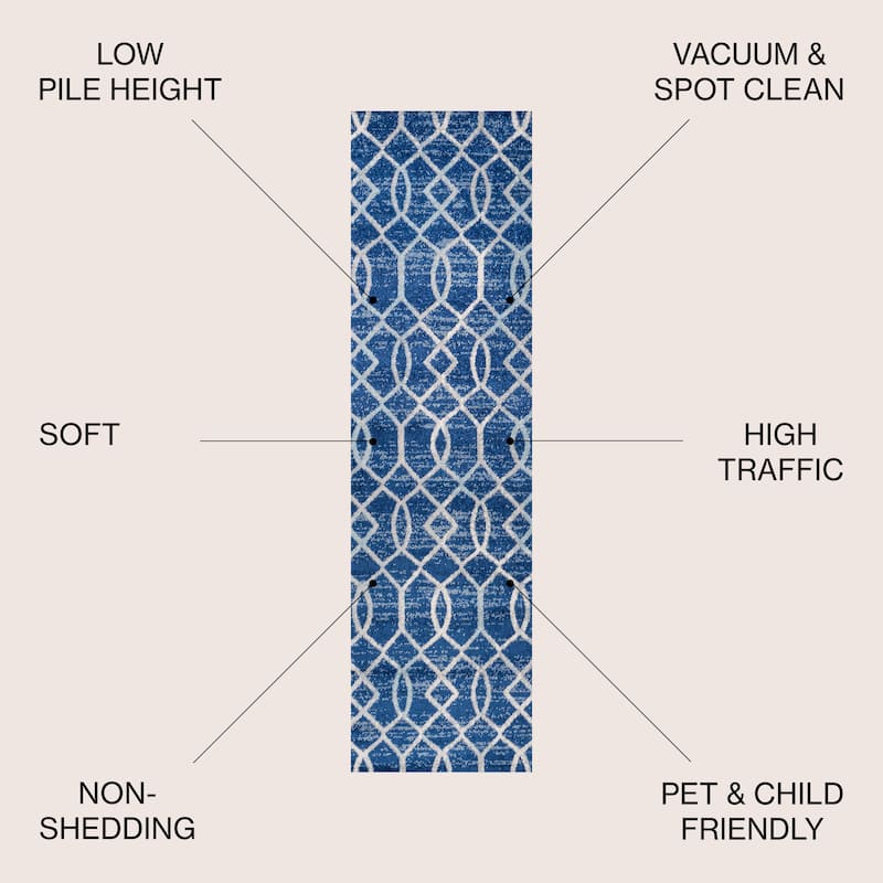 JONATHAN Y Moroccan Ogee Fretwork Area Rug