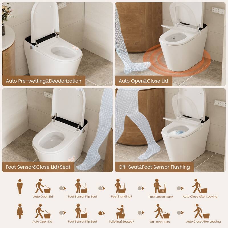 Elongated Smart Toilet Bidet 0.92/1.28 GPF in White with Multi Washing, Auto Open/Close/Flush, Antibacterial Seat