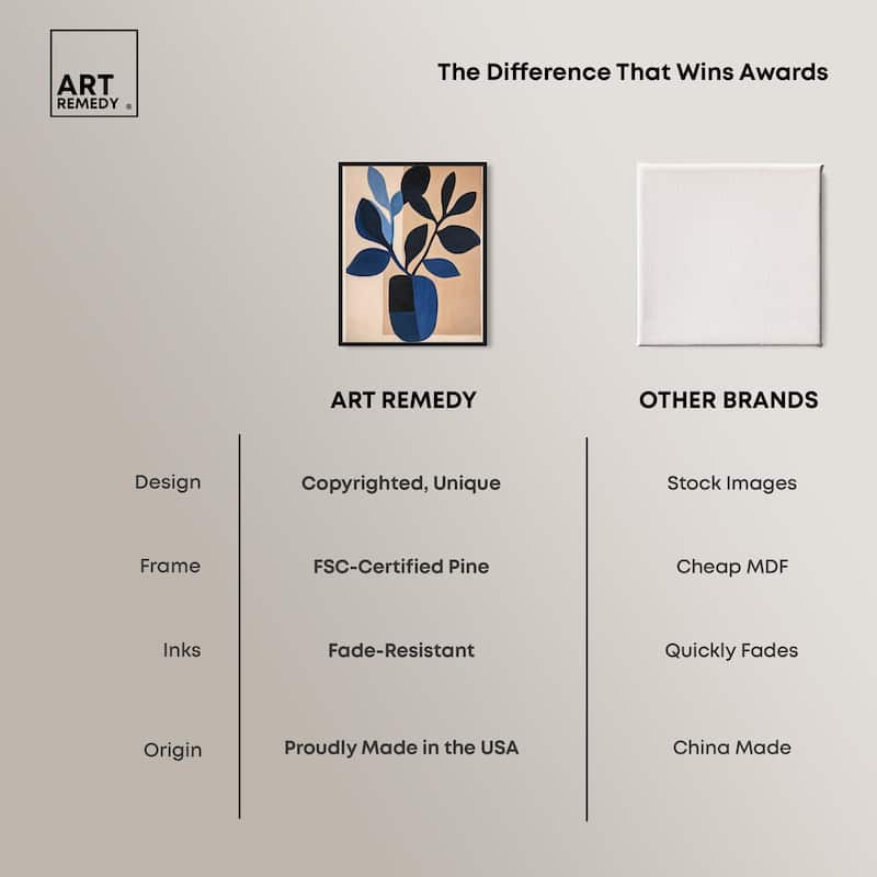 Blue Matisse Jar II Canvas by Art Remedy