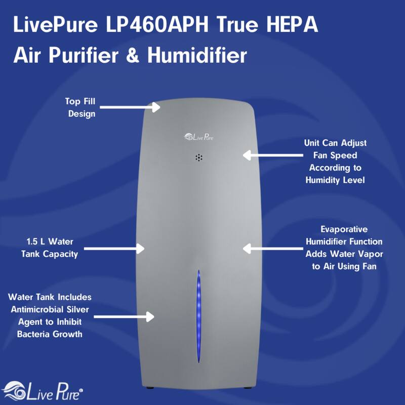 LivePure True HEPA Air Purifier & Humidifier