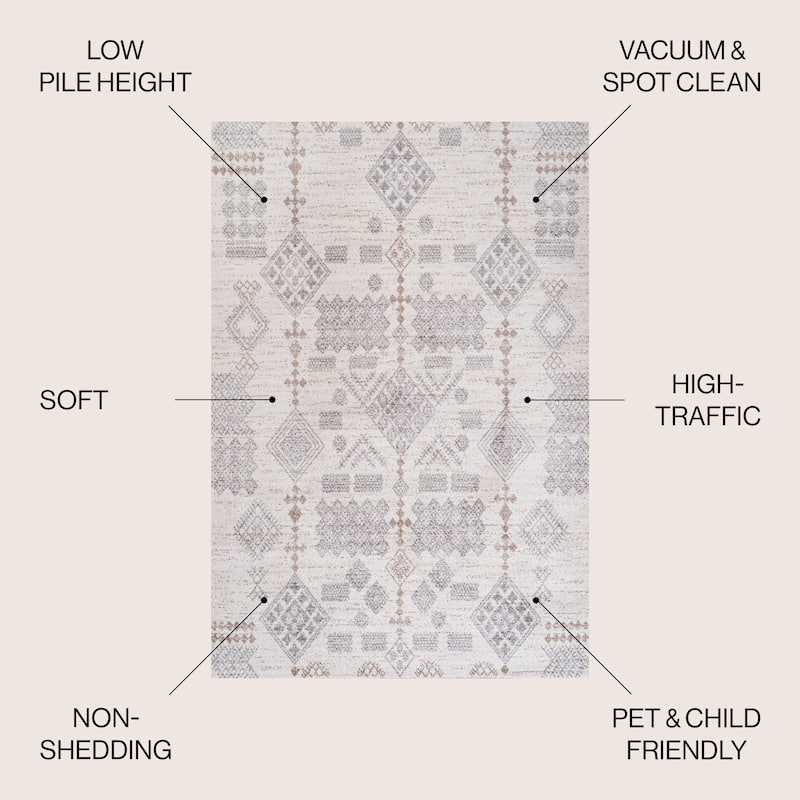 JONATHAN Y Imlil Berber Diamond Geometric Area Rug