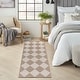 preview thumbnail 5 of 15, Nourison Washable Modern Jute Indoor Geometric Area Rug 2' 3" x 7' 6" - Ivory - Runner