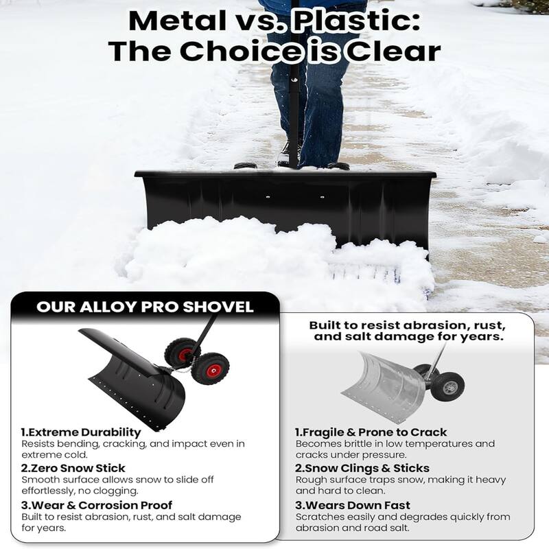 29-Inch Heavy-Duty Steel Snow ShovelSingle Pole