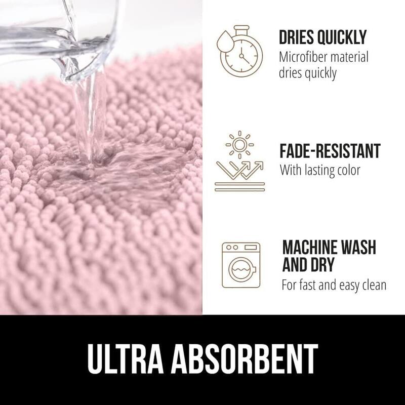 Thick Soft Absorbent Chenille, Rubber Backing